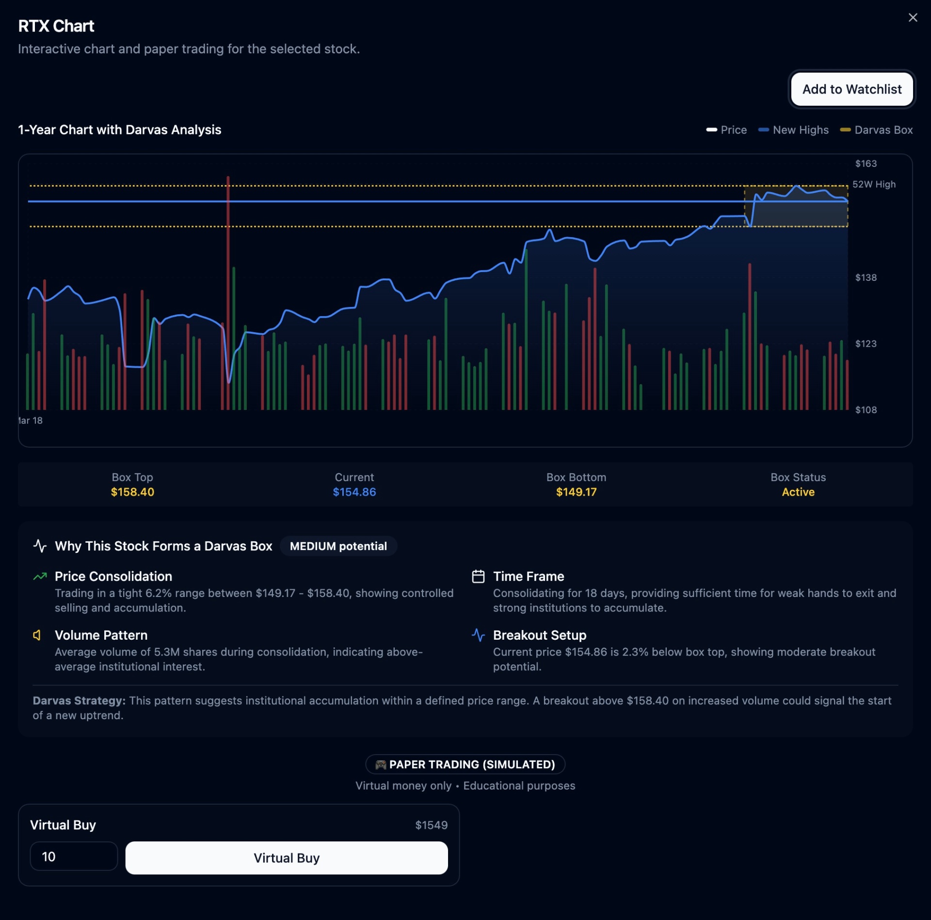 Darvas Box Hunter - Advanced Stock Analysis & Breakout Detection Platform